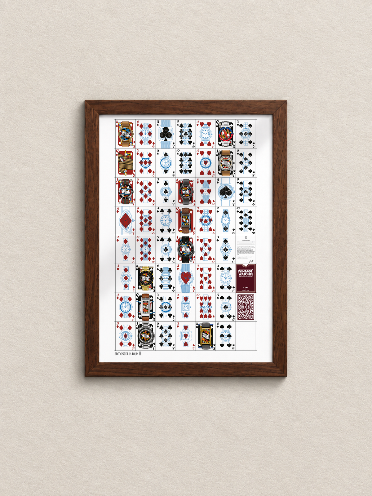 Vintage Watches Uncut Sheet, fond beige #hover